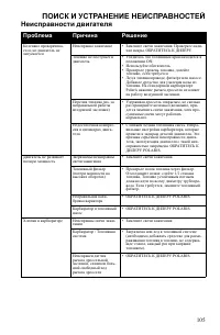 Страница 105
