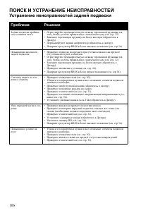 Страница 106