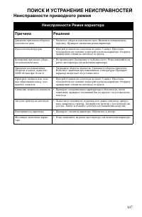 Страница 107