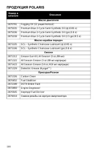 Страница 100