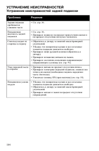 Страница 104