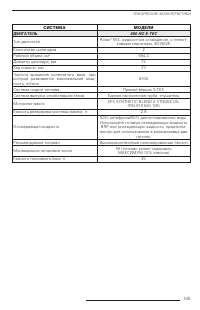 Страница 105