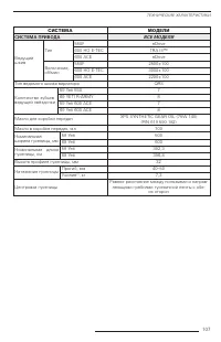 Страница 107