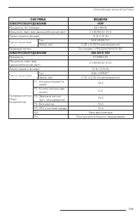 Страница 109
