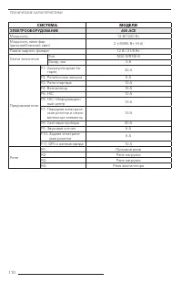 Страница 110