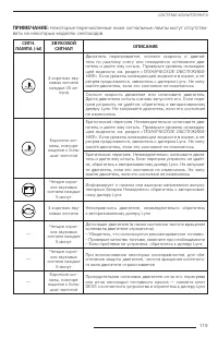 Страница 119