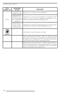 Страница 120