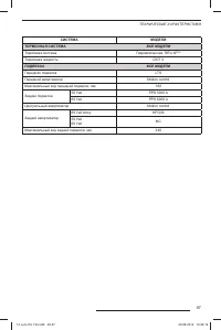 Страница 100