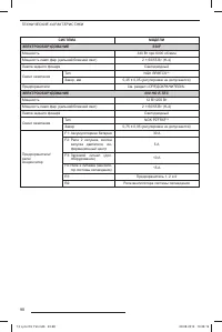 Страница 101