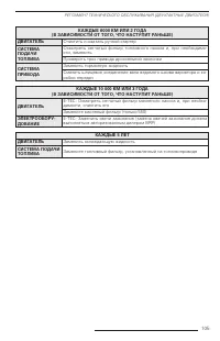 Страница 107