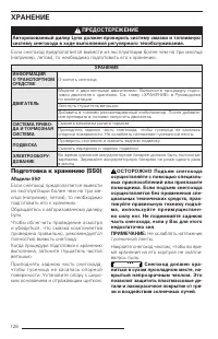 Страница 130