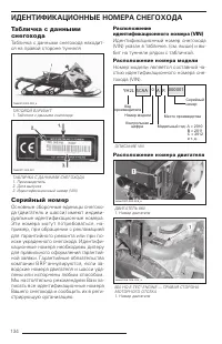 Страница 135