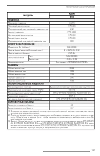 Страница 138