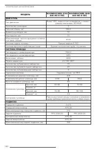 Страница 141