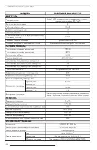 Страница 143