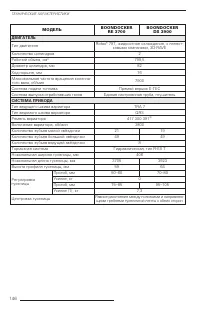 Страница 147