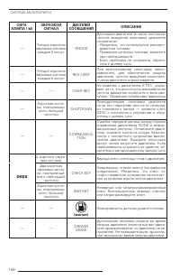 Страница 156
