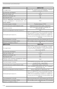 Страница 120