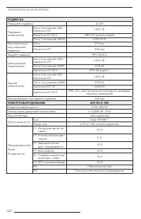 Страница 122