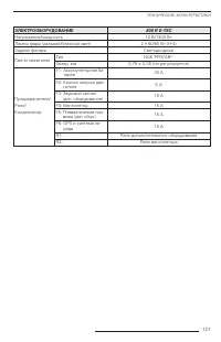 Страница 123