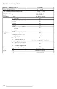 Страница 124