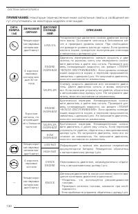 Страница 132