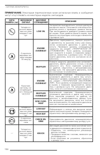 Страница 103