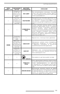 Страница 104