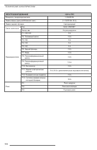 Страница 108