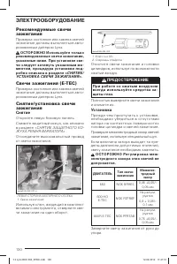 Страница 131