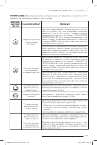 Страница 134