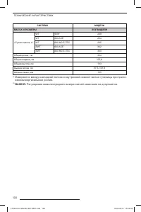 Страница 101