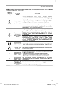 Страница 106