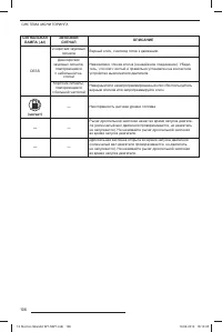 Страница 107