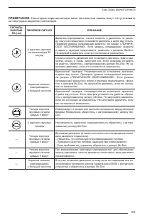 Страница 105