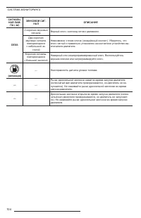 Страница 106