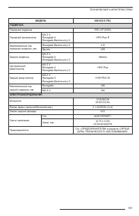 Страница 123