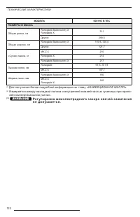 Страница 124