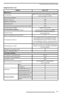 Страница 125