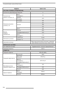 Страница 126