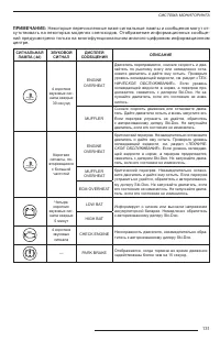 Страница 133