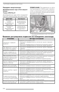 Страница 102