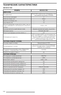 Страница 143