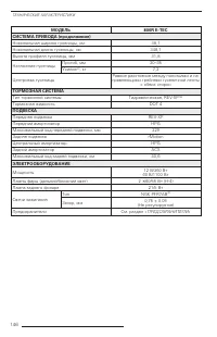 Страница 147