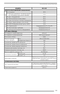 Страница 150