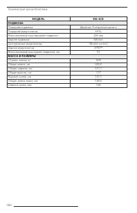 Страница 151