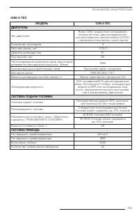 Страница 152