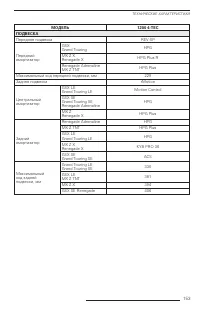 Страница 154