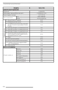 Страница 155