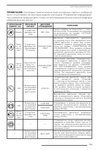 Страница 163